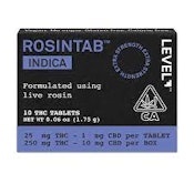 LEVEL ROSINTAB INDICA